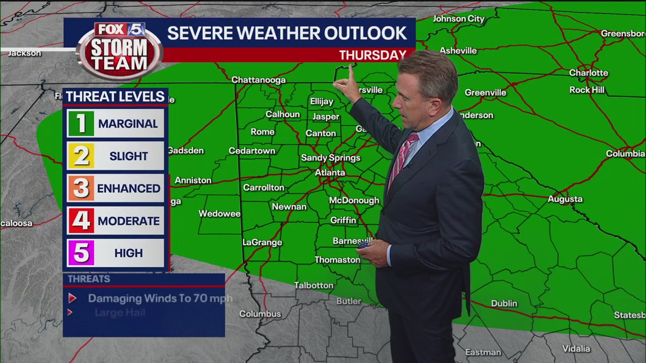 Tuesday afternoon forecast