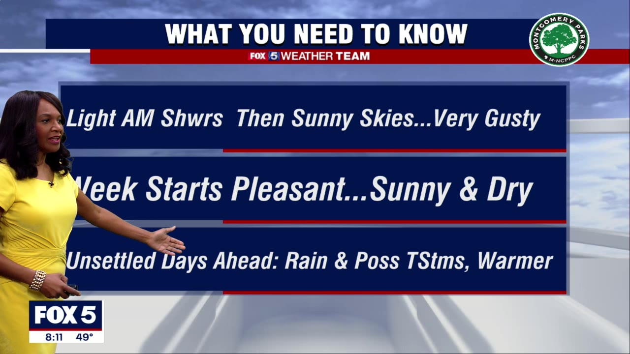 FOX 5 Weather forecast for Sunday, April 3