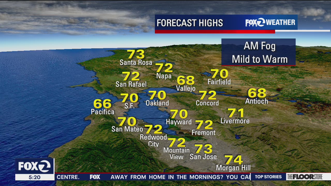 Sunny, warm temps