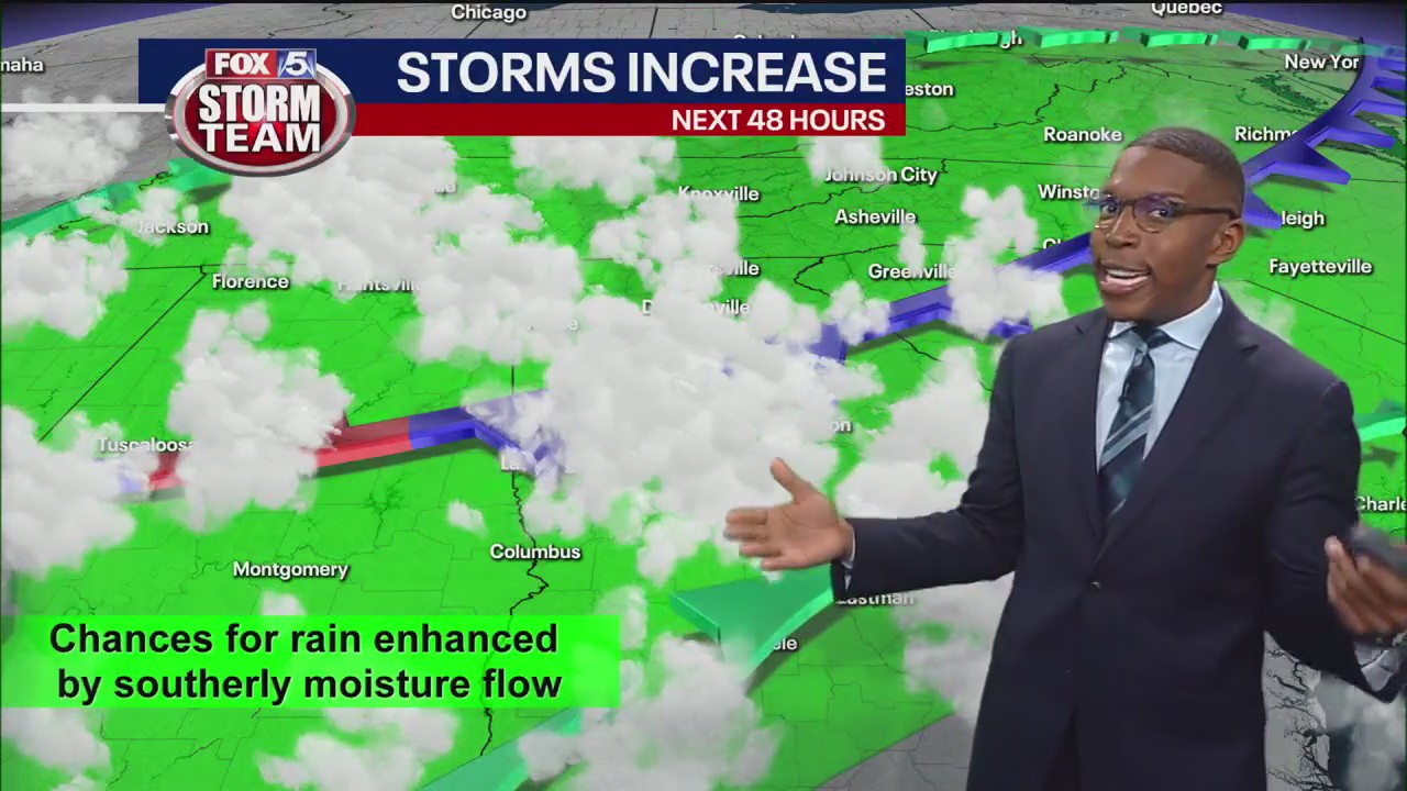 Tracking Fourth of July storms