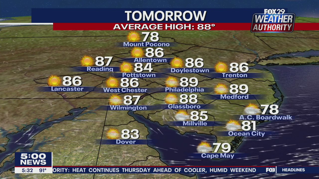 Weather Authority: 5 p.m. Thursday forecast