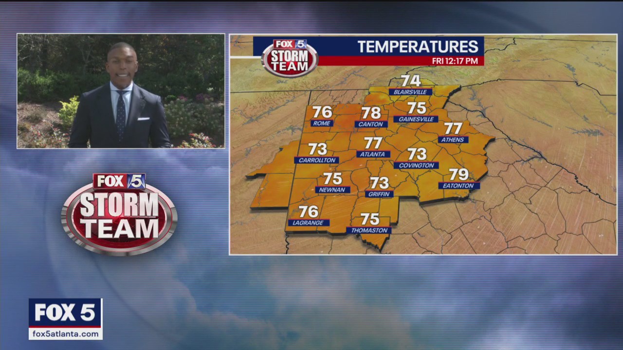 Friday mid-day weather forecast