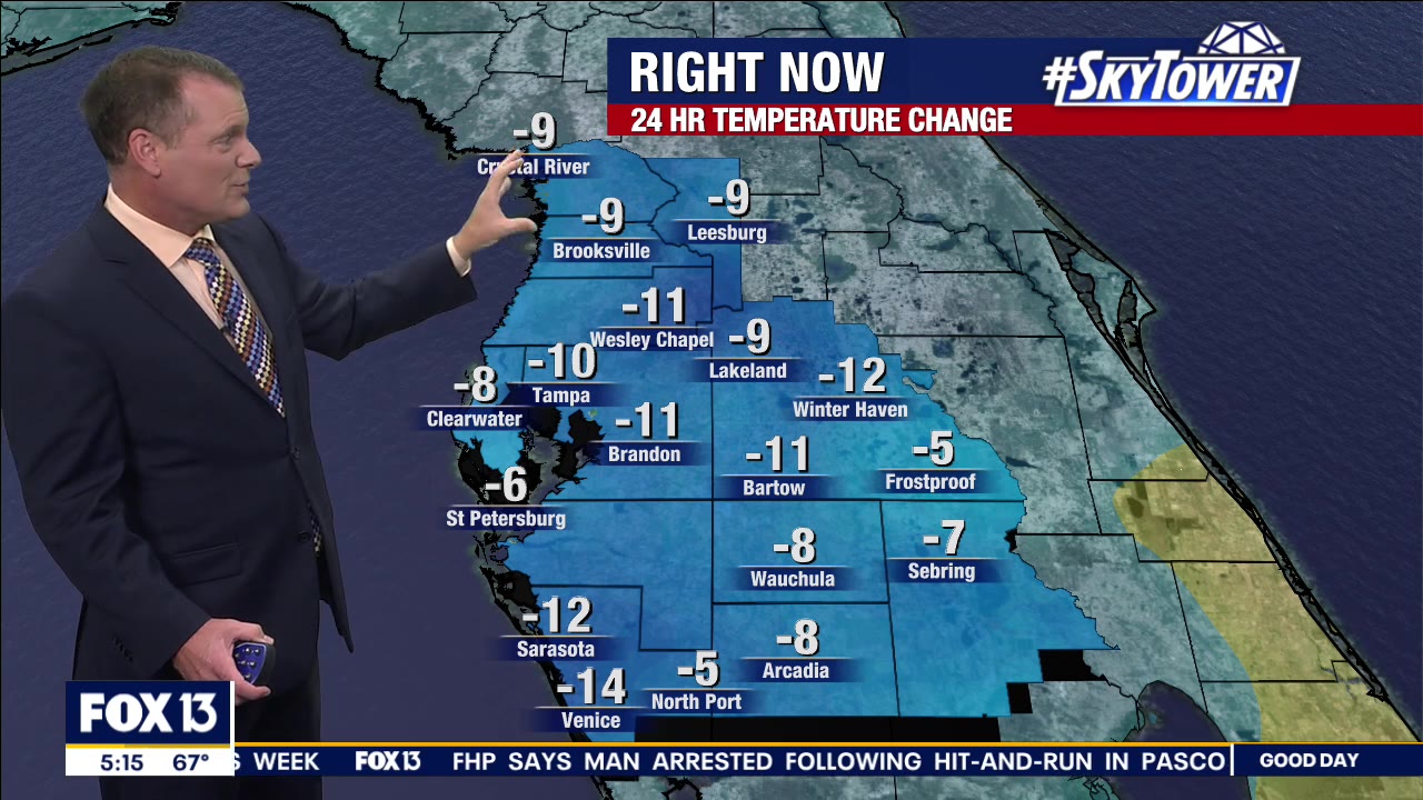 Monday morning weathercast