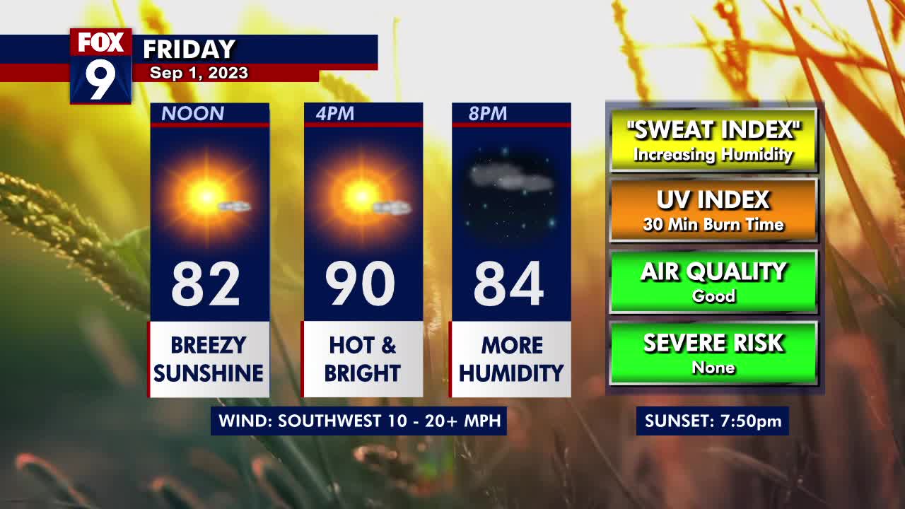 Friday’s forecast: Highs in the low 90s