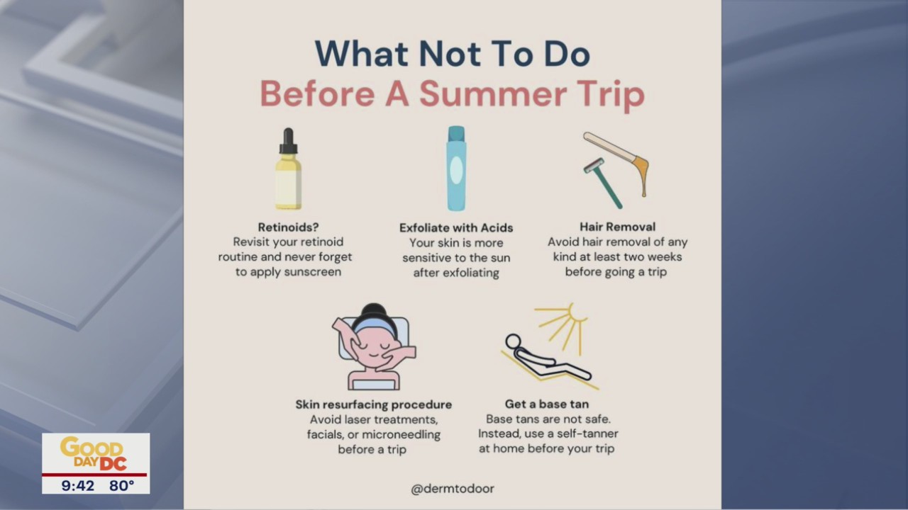 How to protect your skin before a summer trip