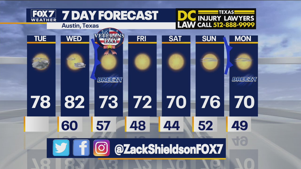 Noon weather forecast for November 9, 2021