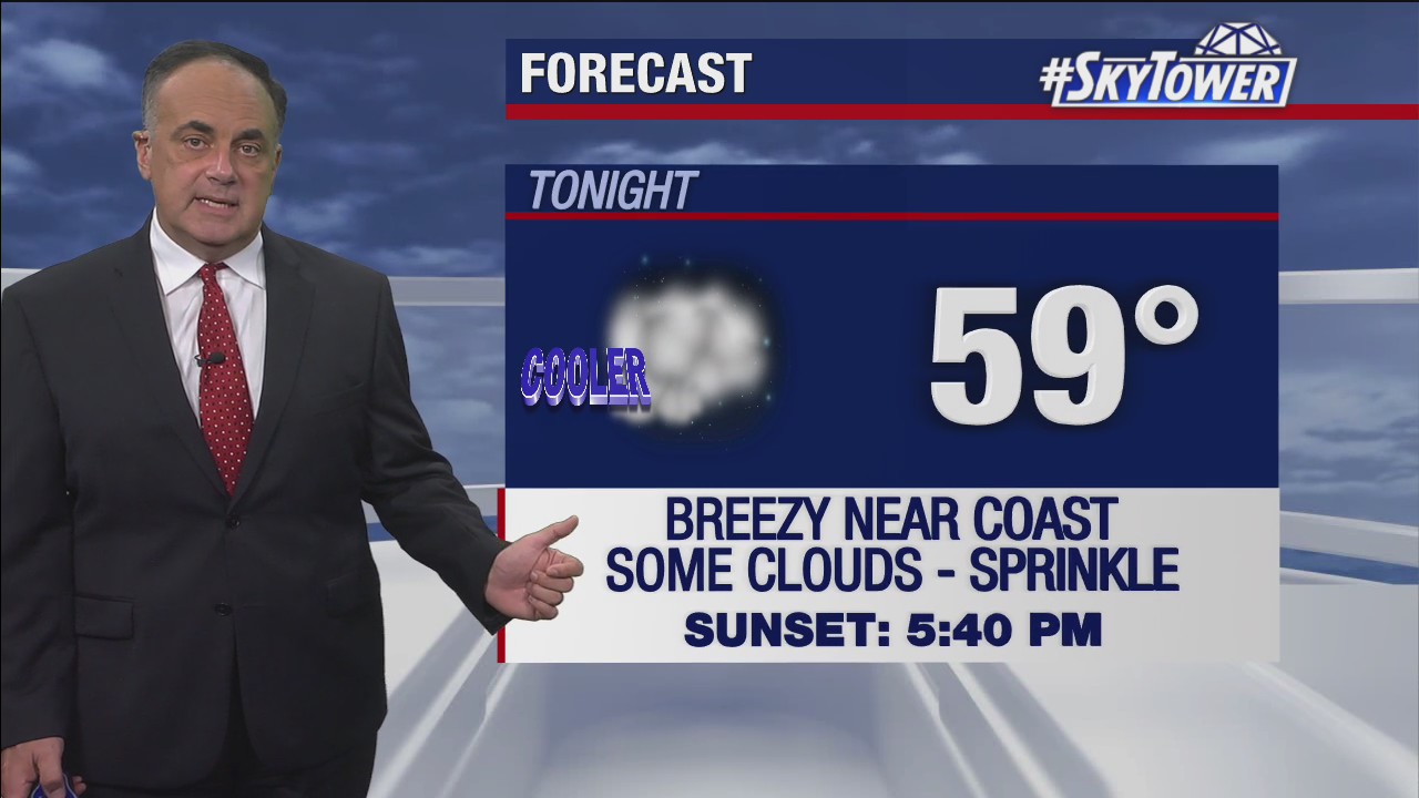 Tuesday evening weathercast