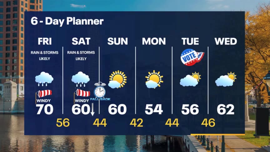Weather Webcast with Meteorologist Stephanie Barichello