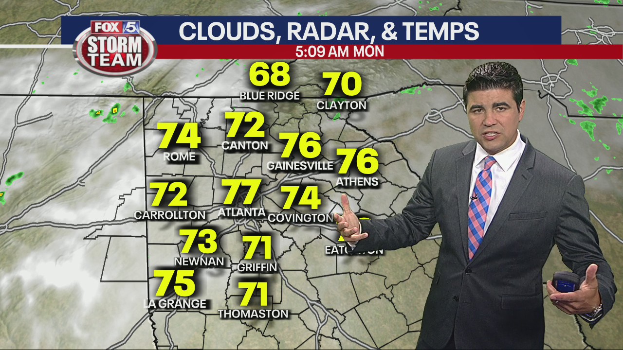 Monday morning weather forecast