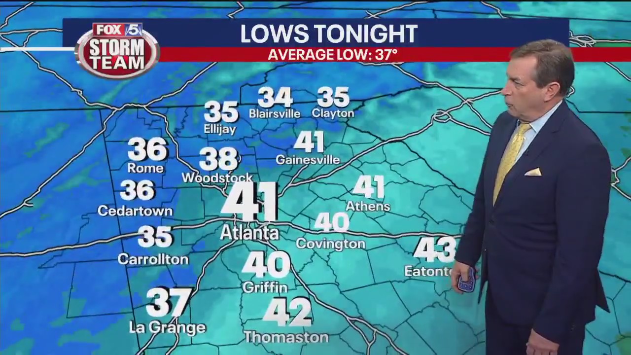 Wednesday evening forecast