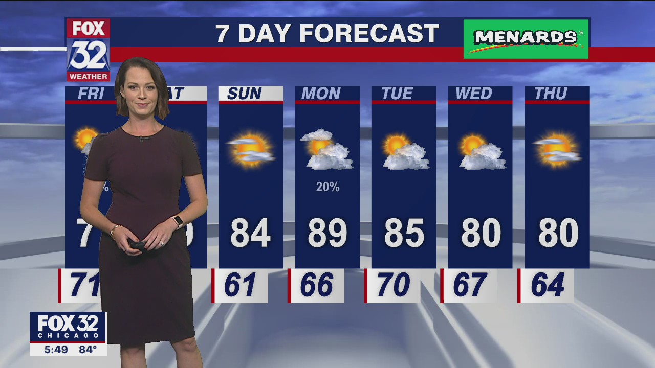 Chicagoland weather: 6 p.m. forecast on July 7