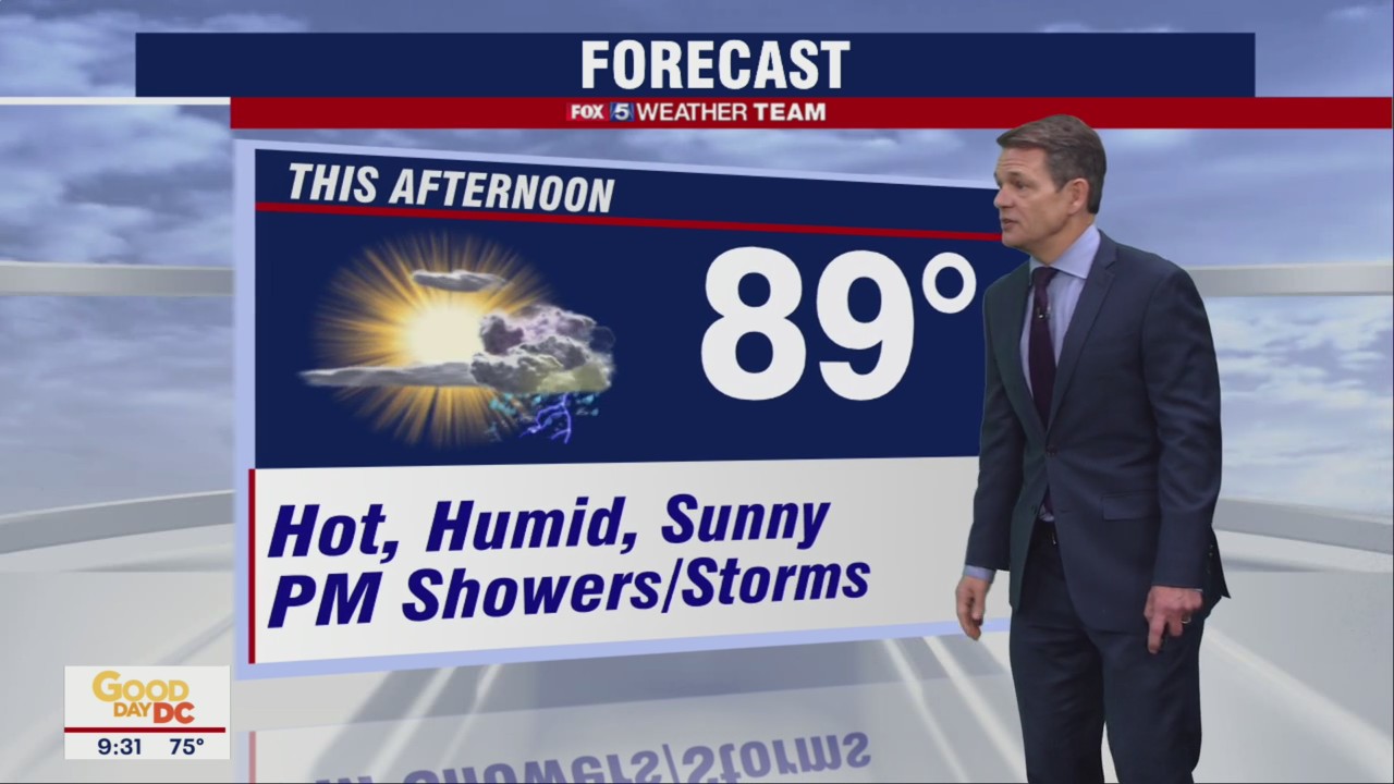 FOX 5 Weather forecast for Wednesday, June 8