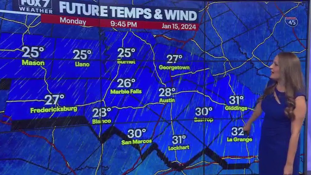 Austin weather: Big drop in temperatures