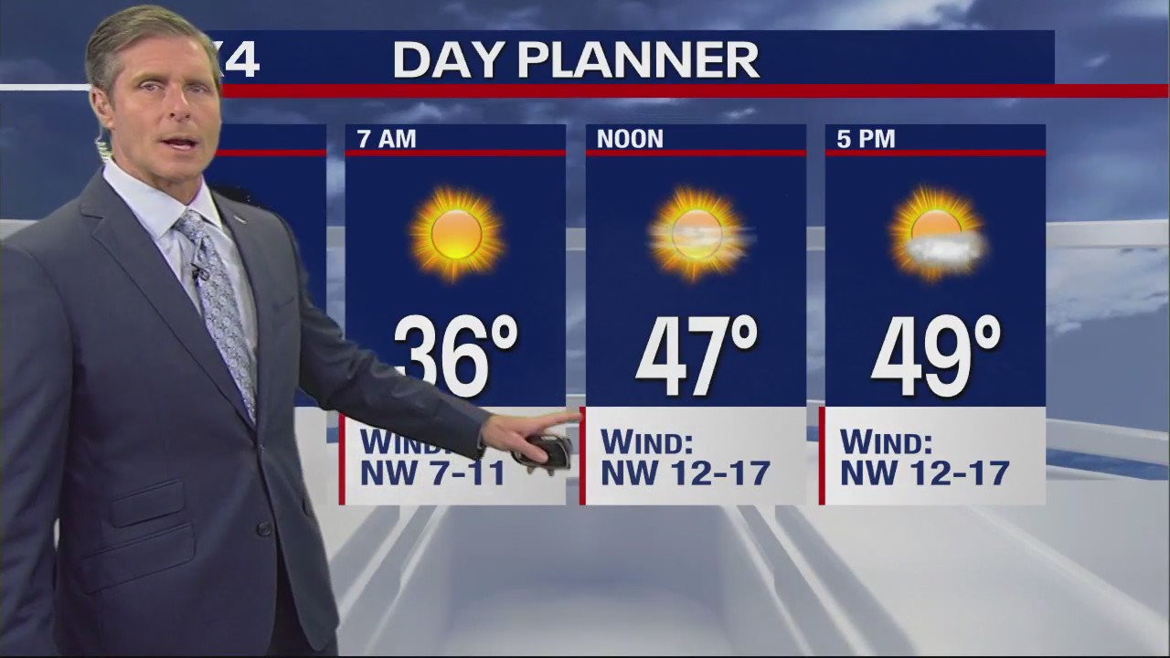 Dallas Weather: Dec. 26 overnight forecas