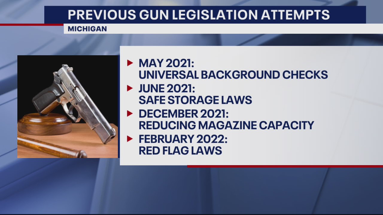 State senator outraged as new gun legislation efforts stall following Texas school shooting