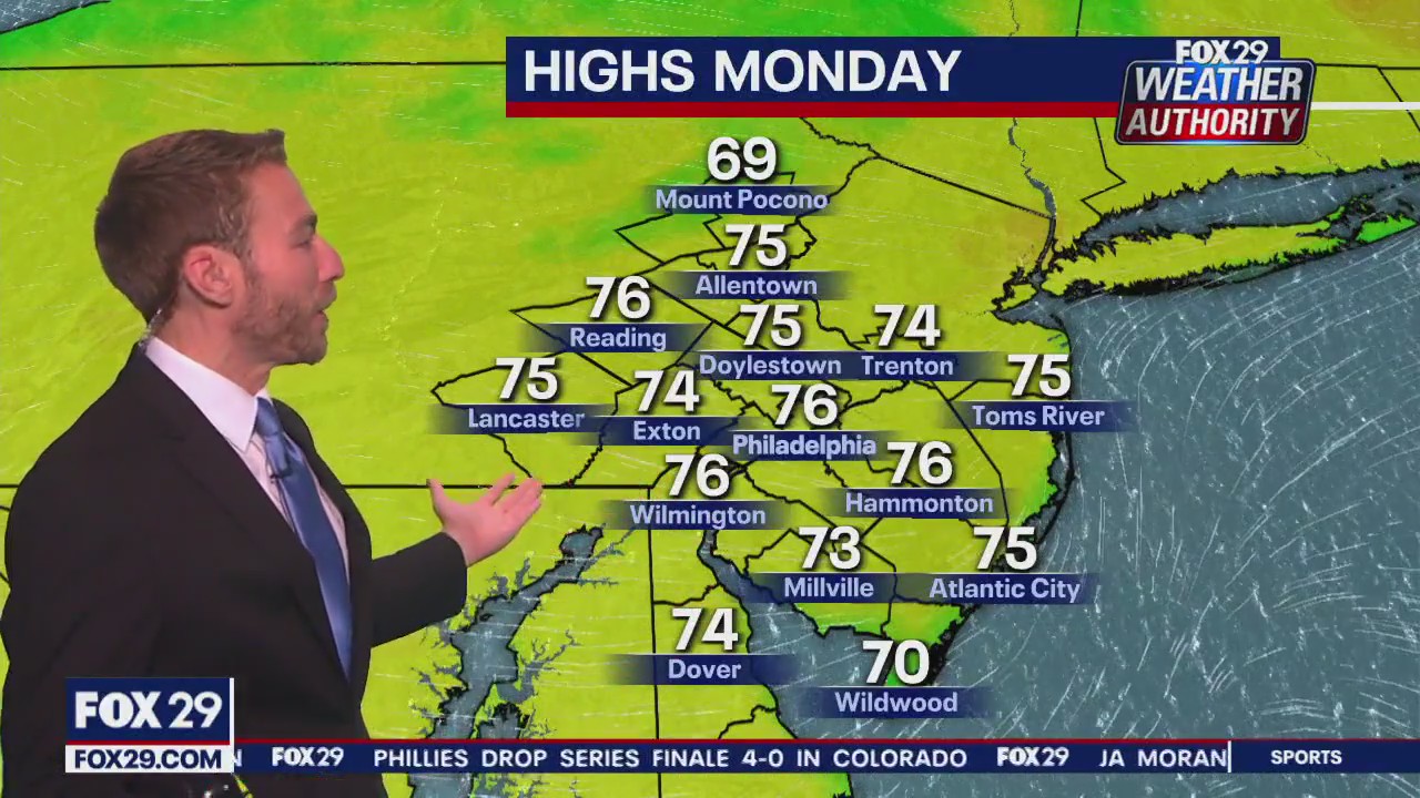 Weather Authority: 10 p.m. Sunday forecast