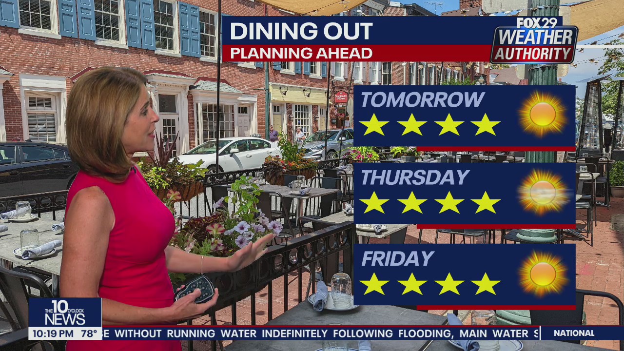 Weather Authority: Tuesday, 10 p.m. update