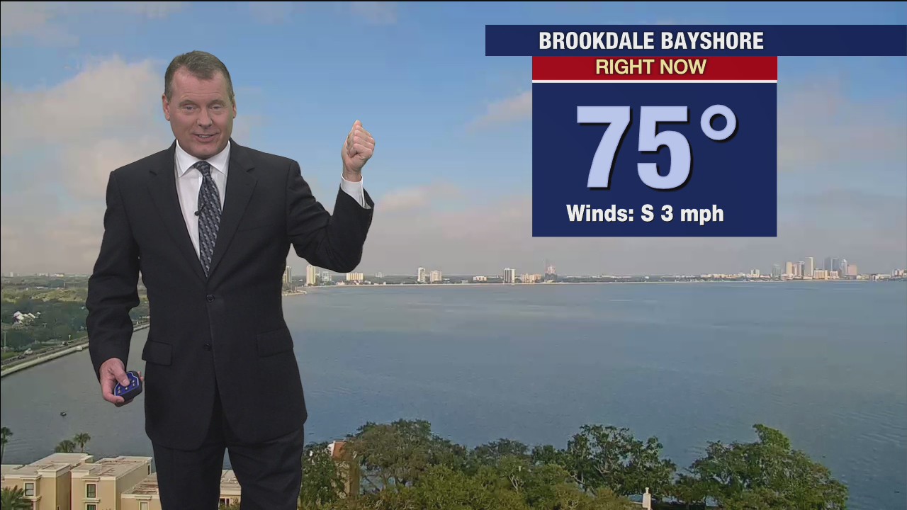 Thursday afternoon forecast