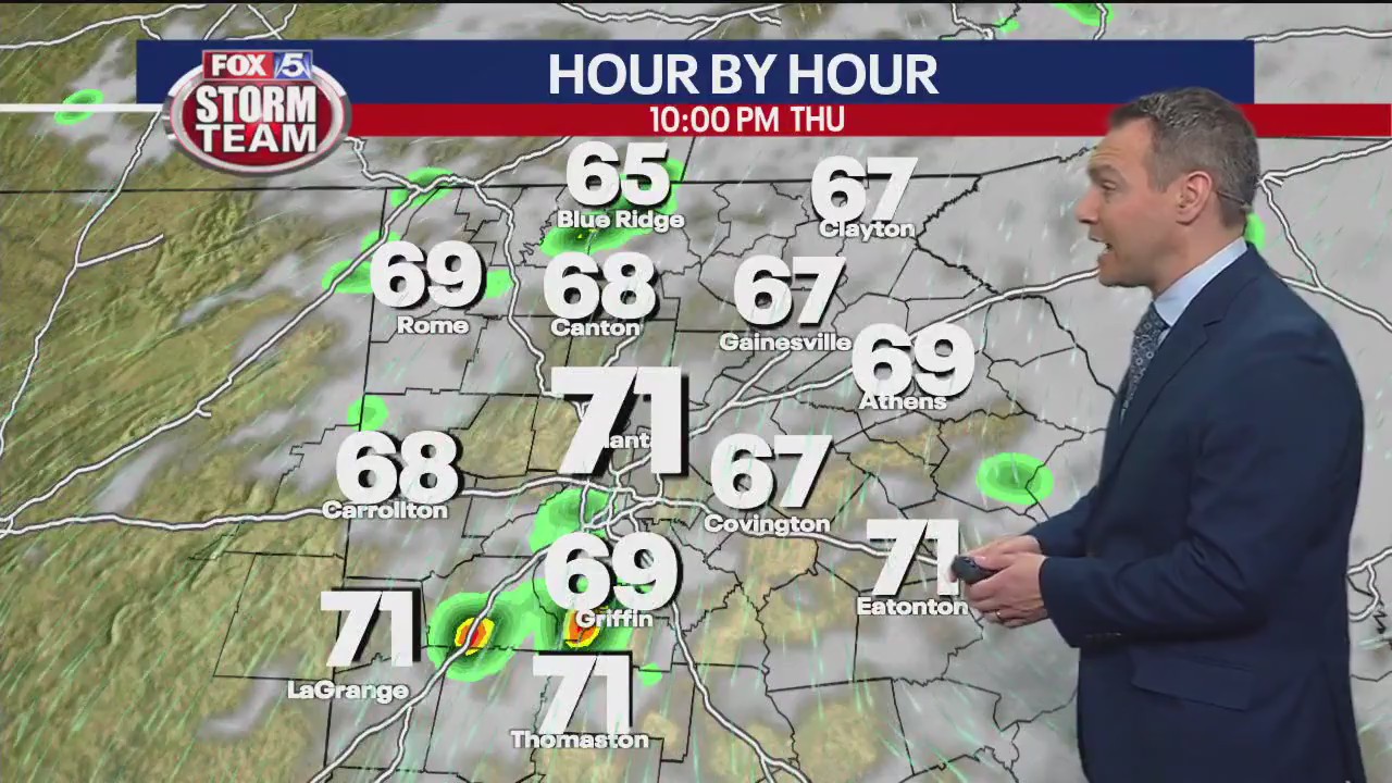 Thursday midday weather forecast