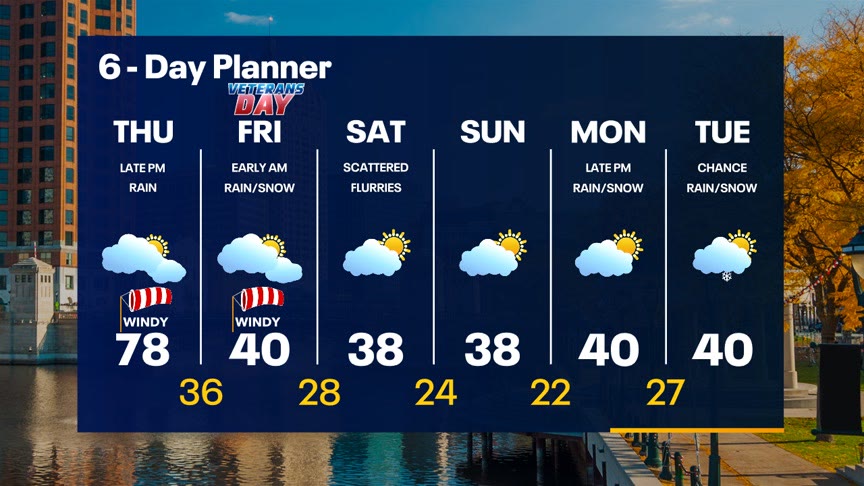Weather Webcast with Meteorologist Stephanie Barichello