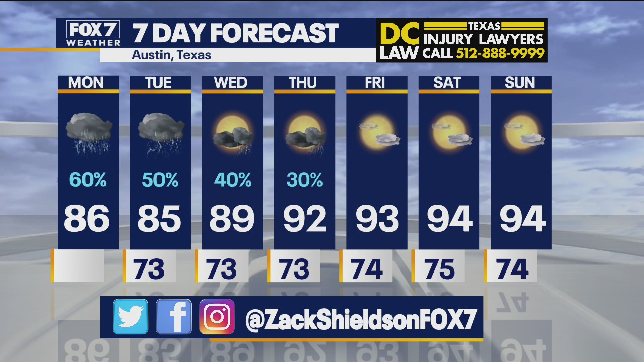 Morning weather forecast for September 13, 2021