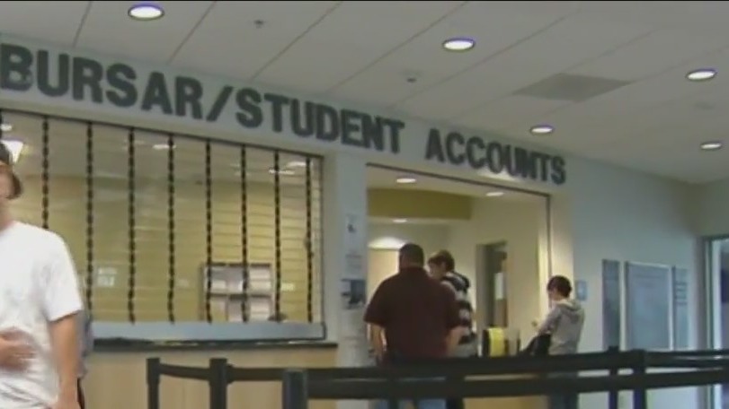 Biden's plan for loan relief