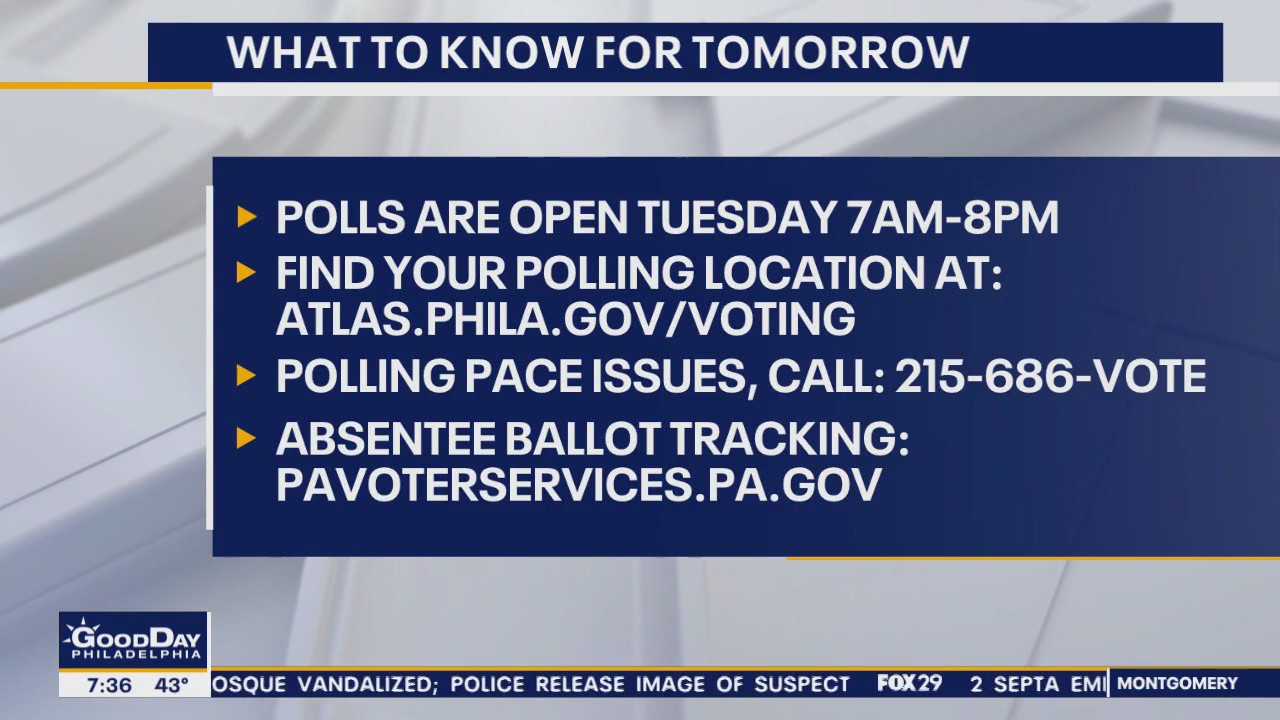 What you need to know ahead Election Day