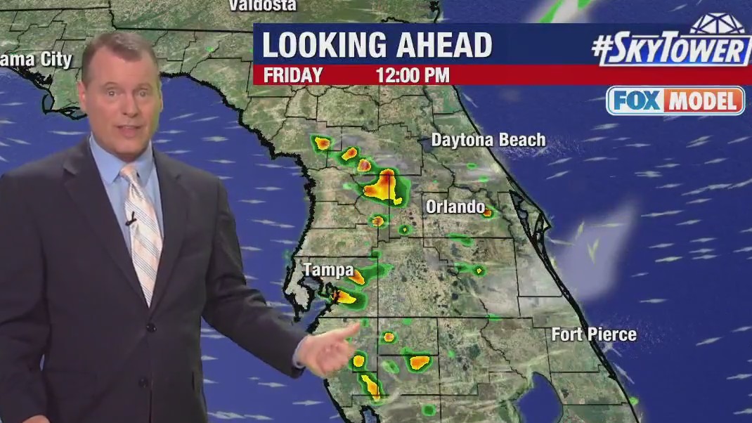 Friday morning forecast