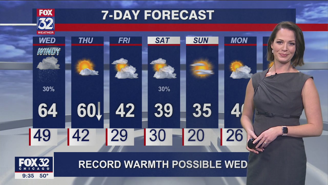Evening forecast for Chicagoland on Dec. 14
