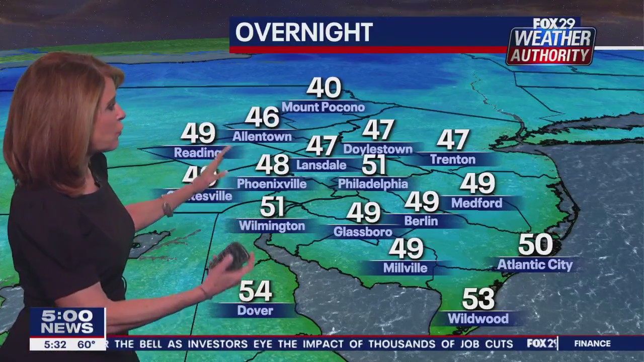 Weather Authority: 5 p.m. Thursday forecast