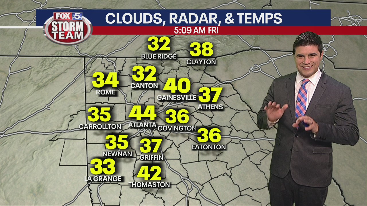 Friday morning weather forecast