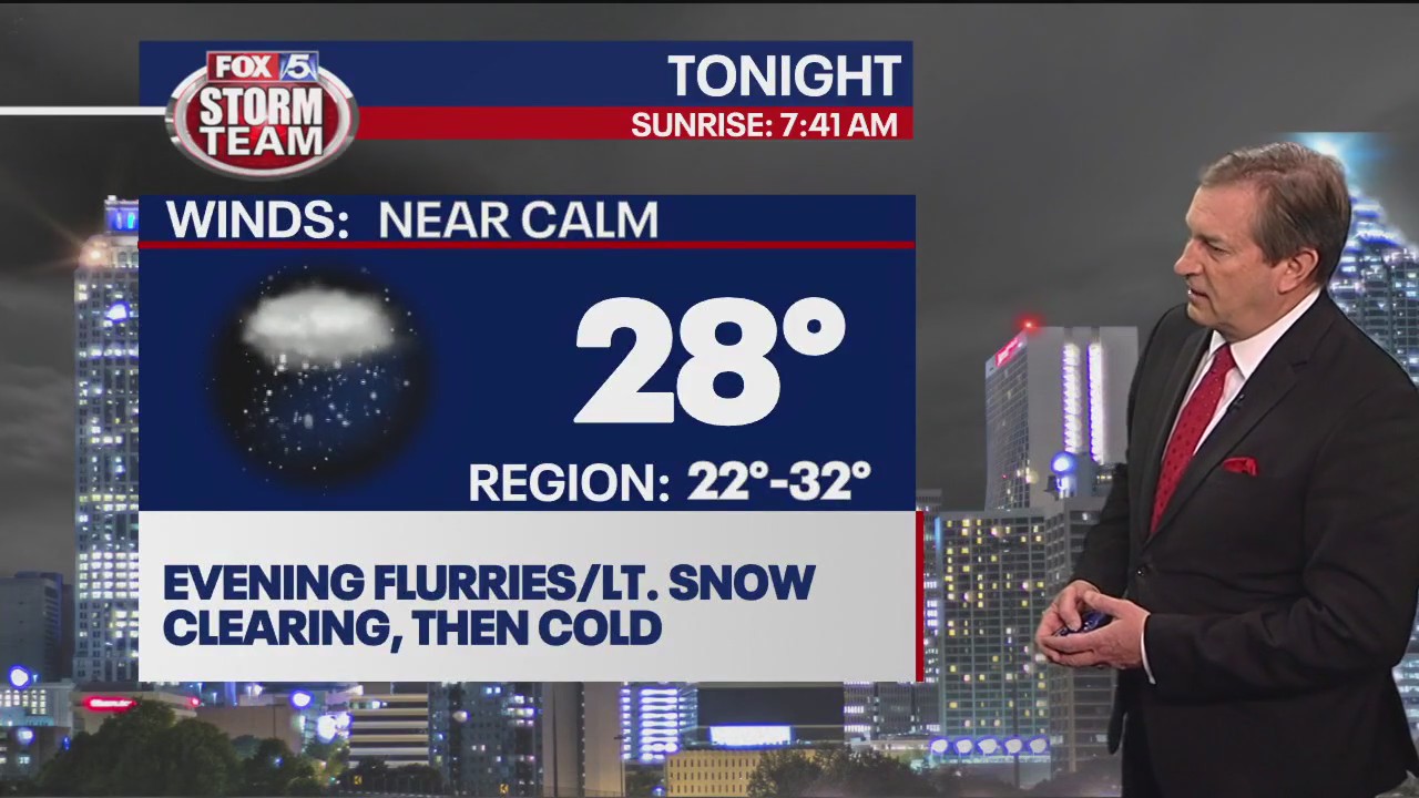 Monday evening forecast update