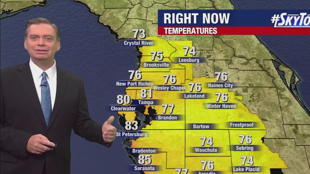 Thursday morning forecast