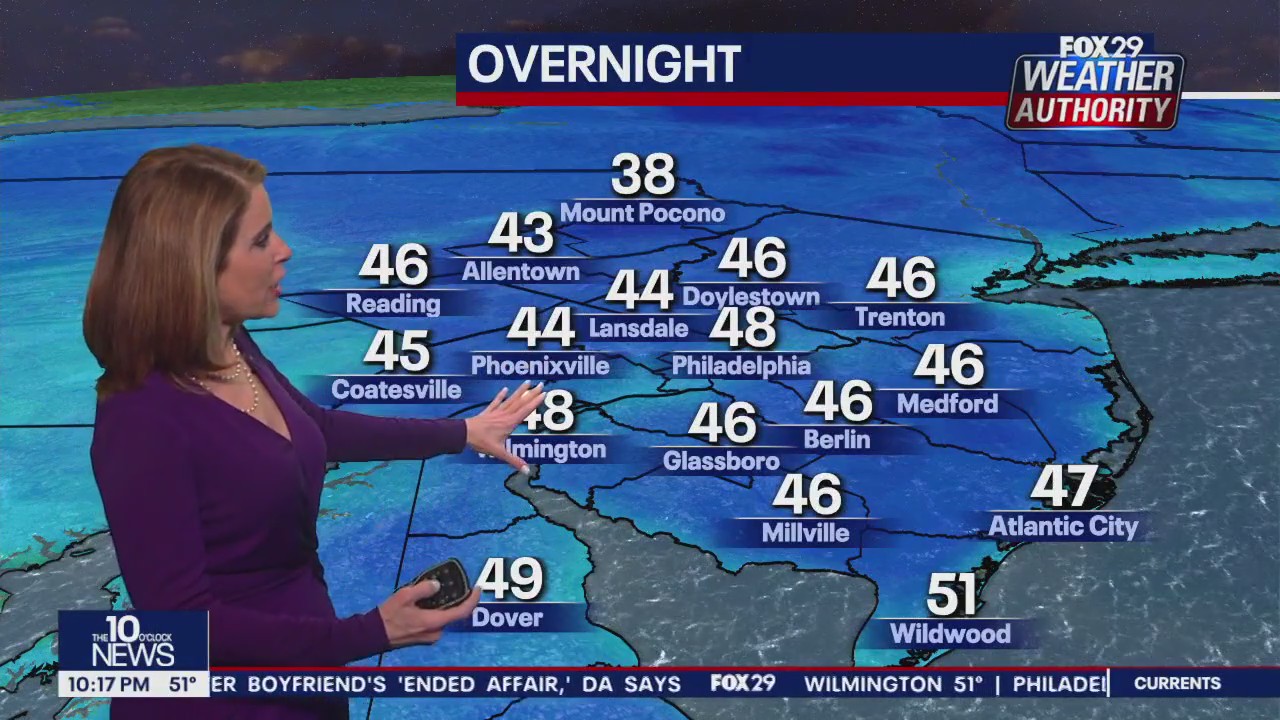 Weather Authority: 10 p.m. Wednesday forecast