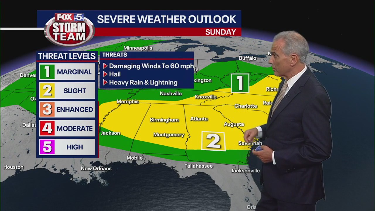 Friday night forecast