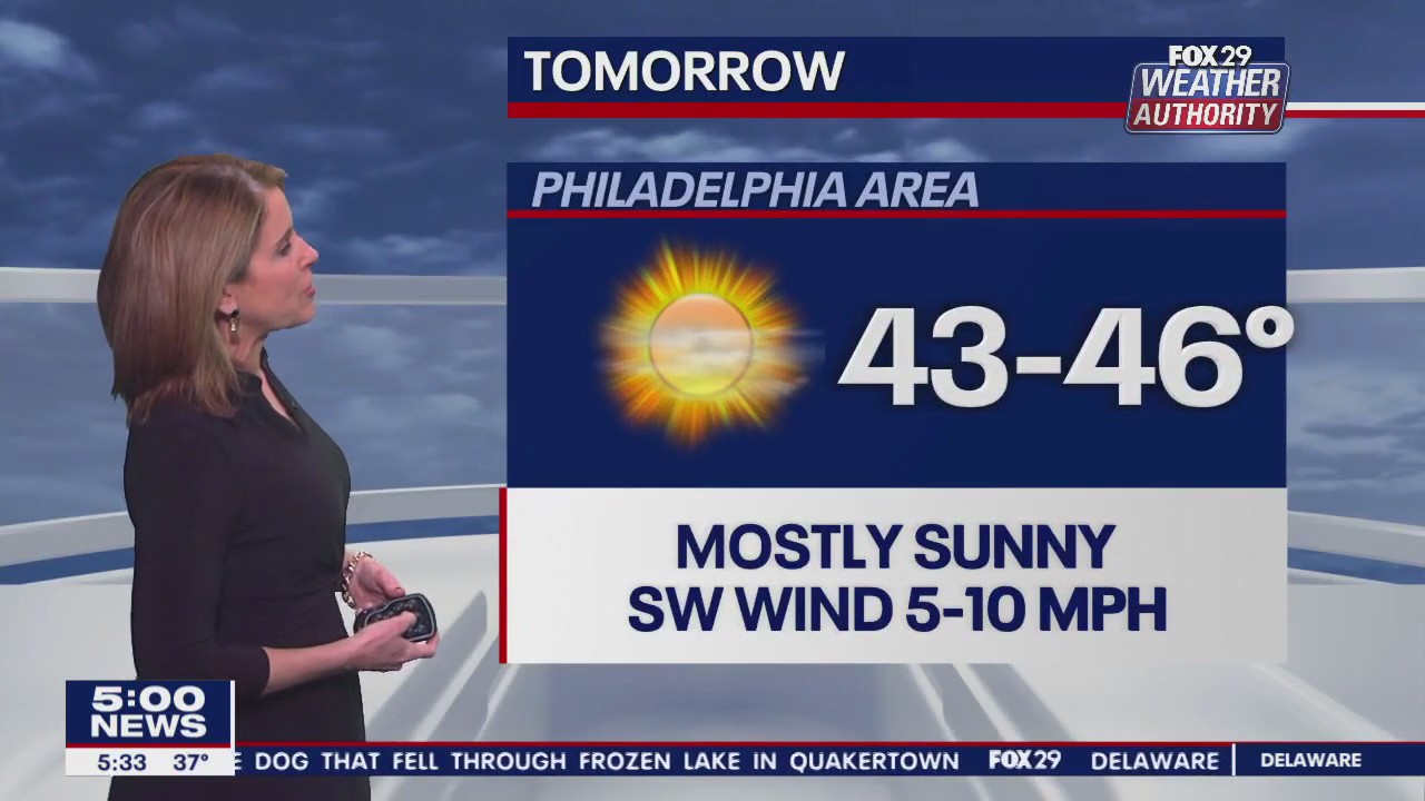 Weather Authority: Tuesday, 5 p.m. update