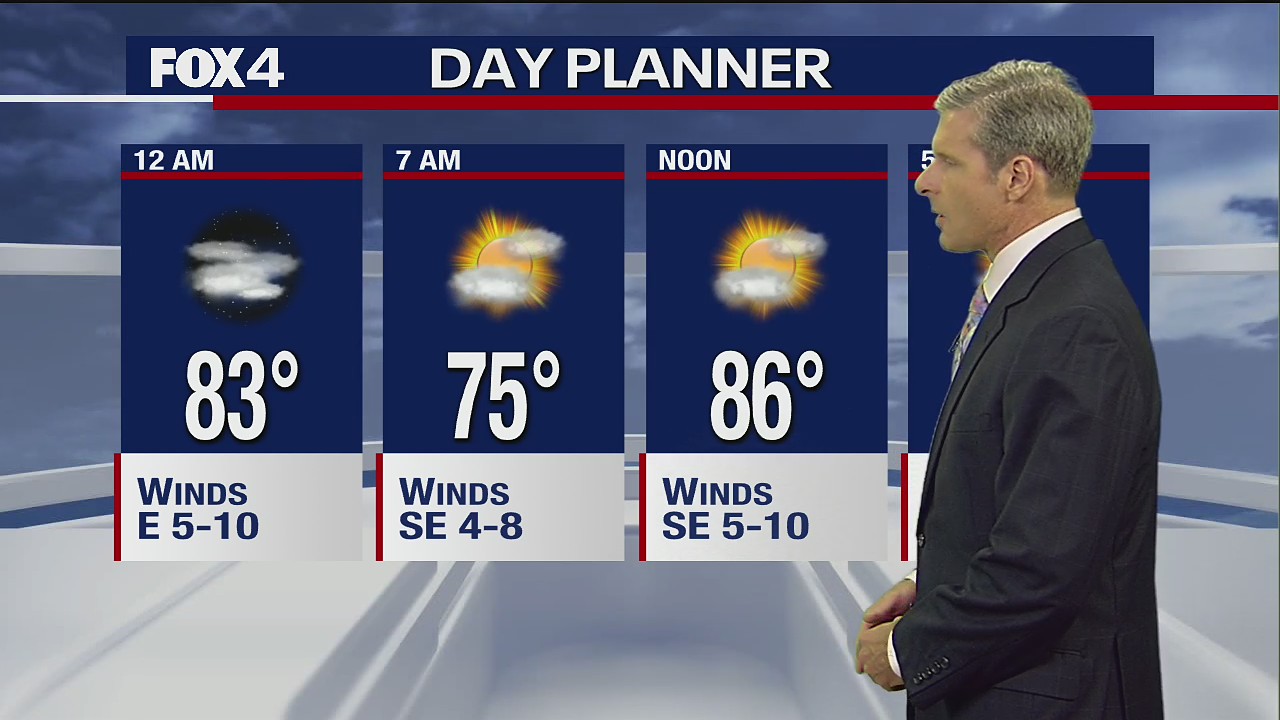 Dallas Weather: Aug. 26 overnight forecast