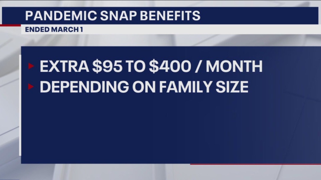SNAP recipients losing pandemic benefits