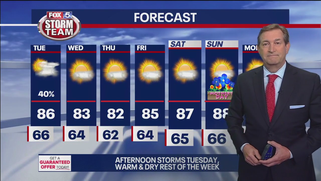 Monday midday forecast update