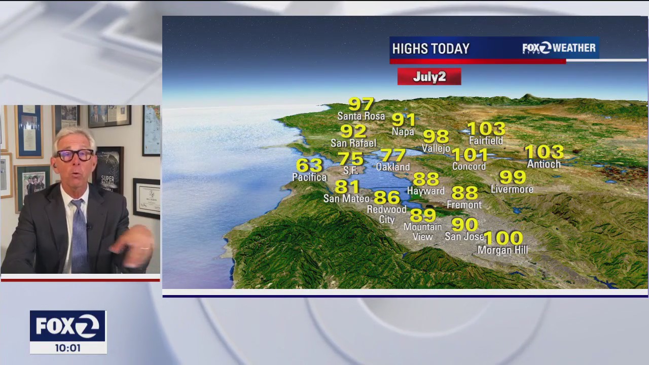 Warm weather cools off in evening