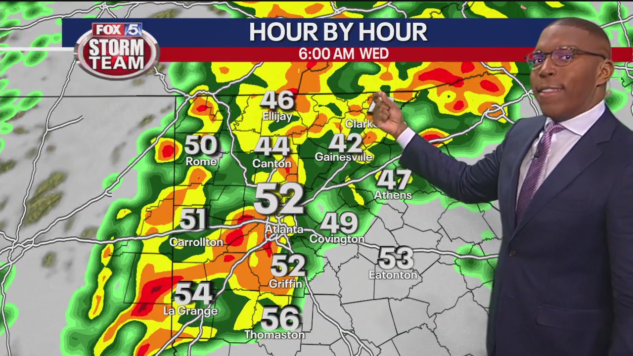 Tuesday morning weather forecast