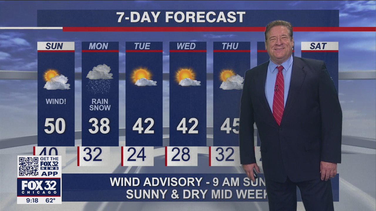 Chicagoland weather: Evening forecast on March 5