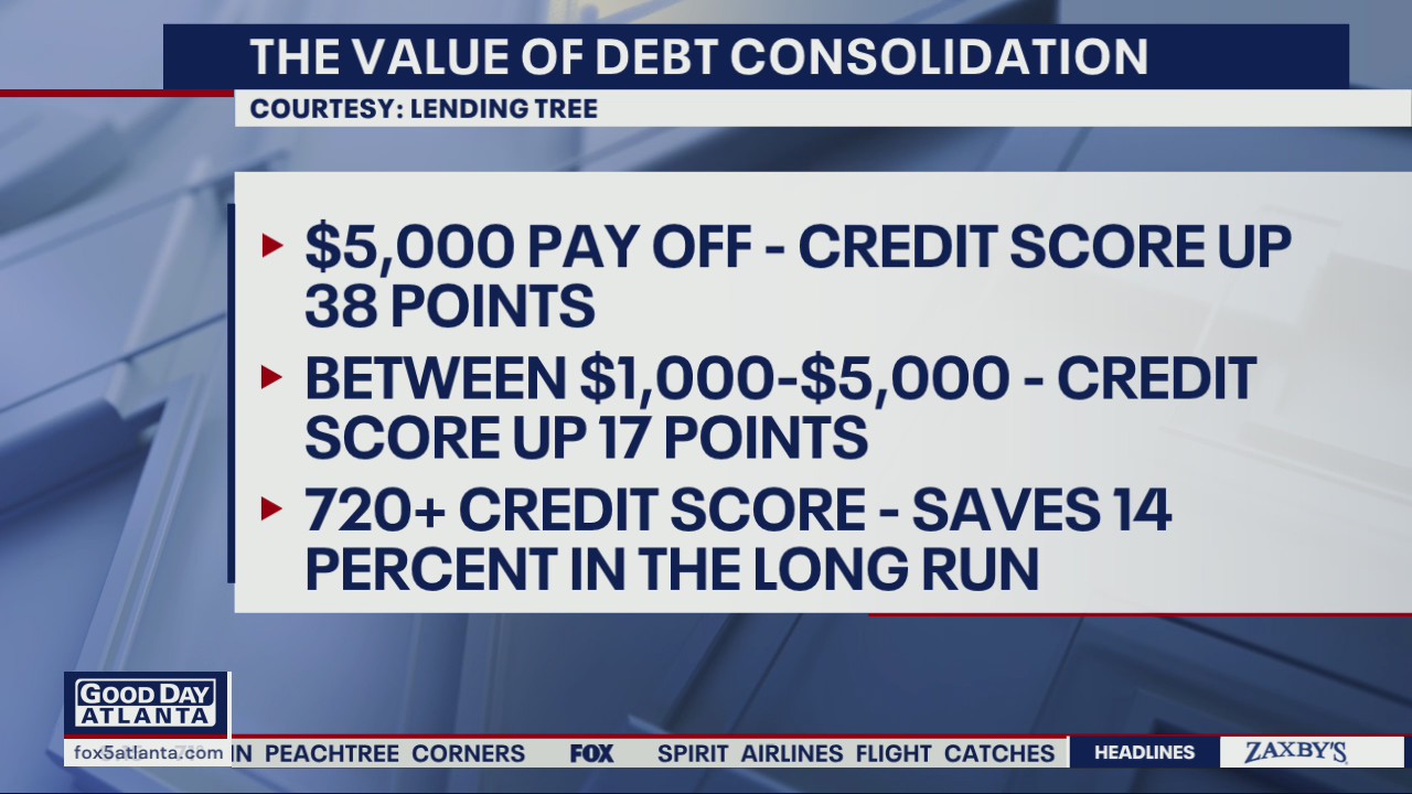 What you need to know before you consolidate your debt