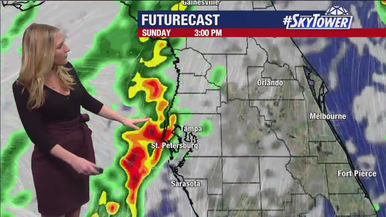 Friday afternoon forecast