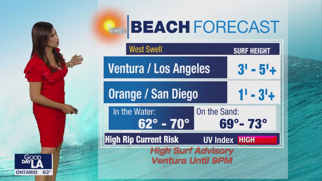 Weather Forecast for Thursday, Sept. 28