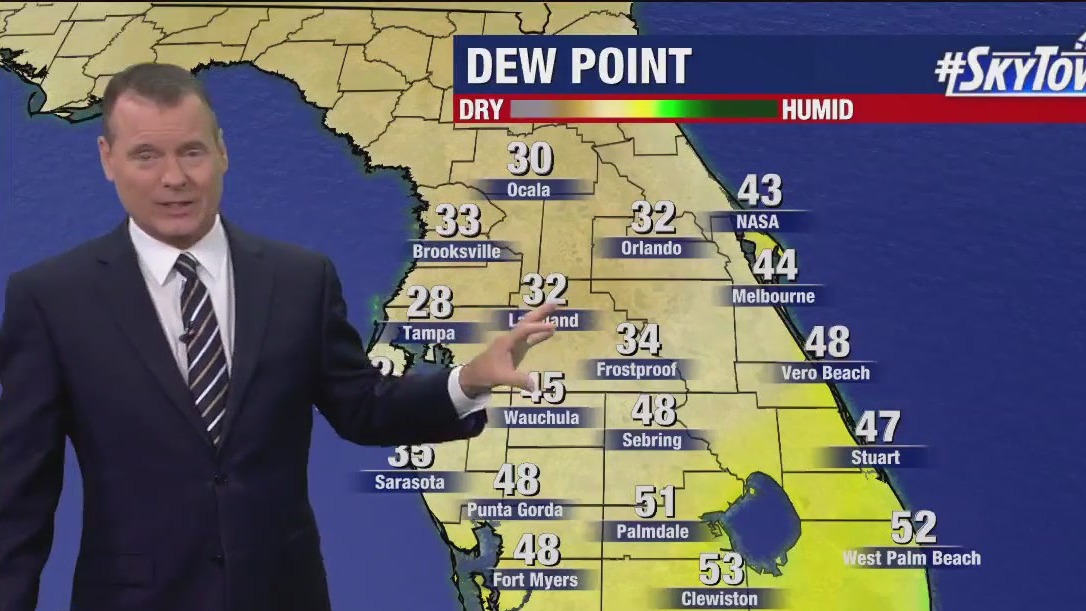 Wednesday morning forecast