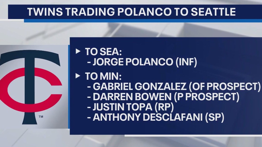 Minnesota Twins trade Jorge Polanco