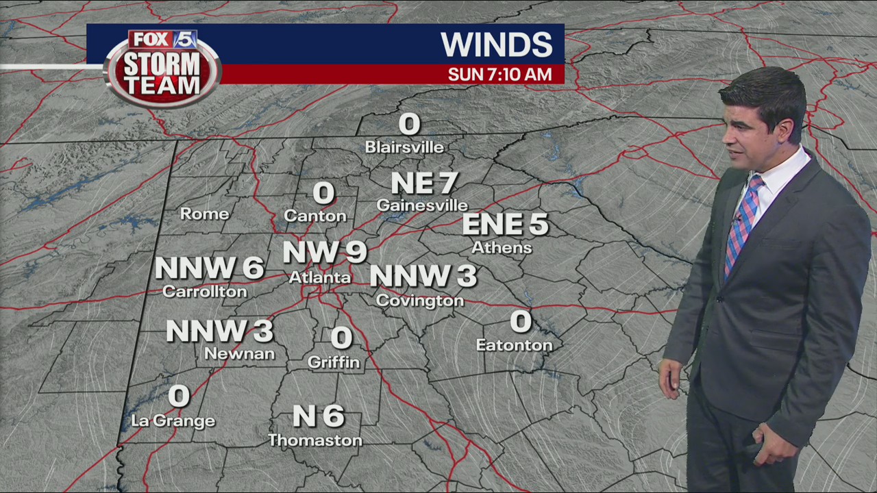Mother's Day morning forecast
