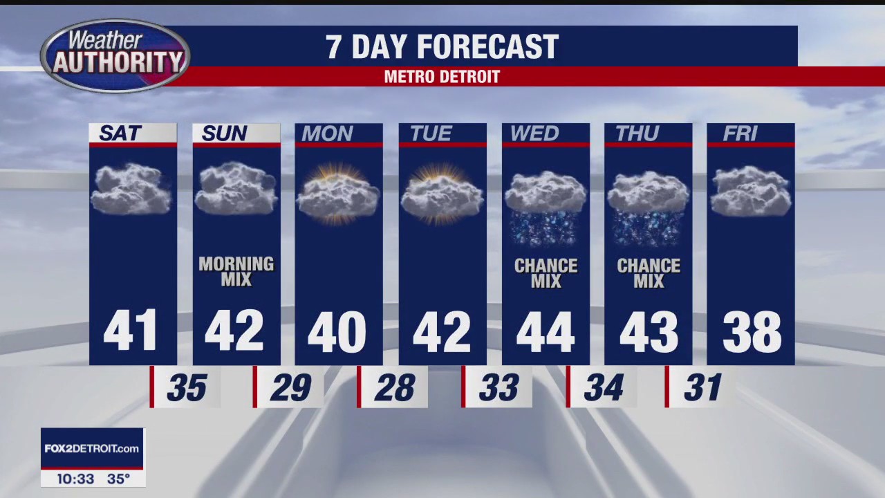 Lingering Friday Night Snow
