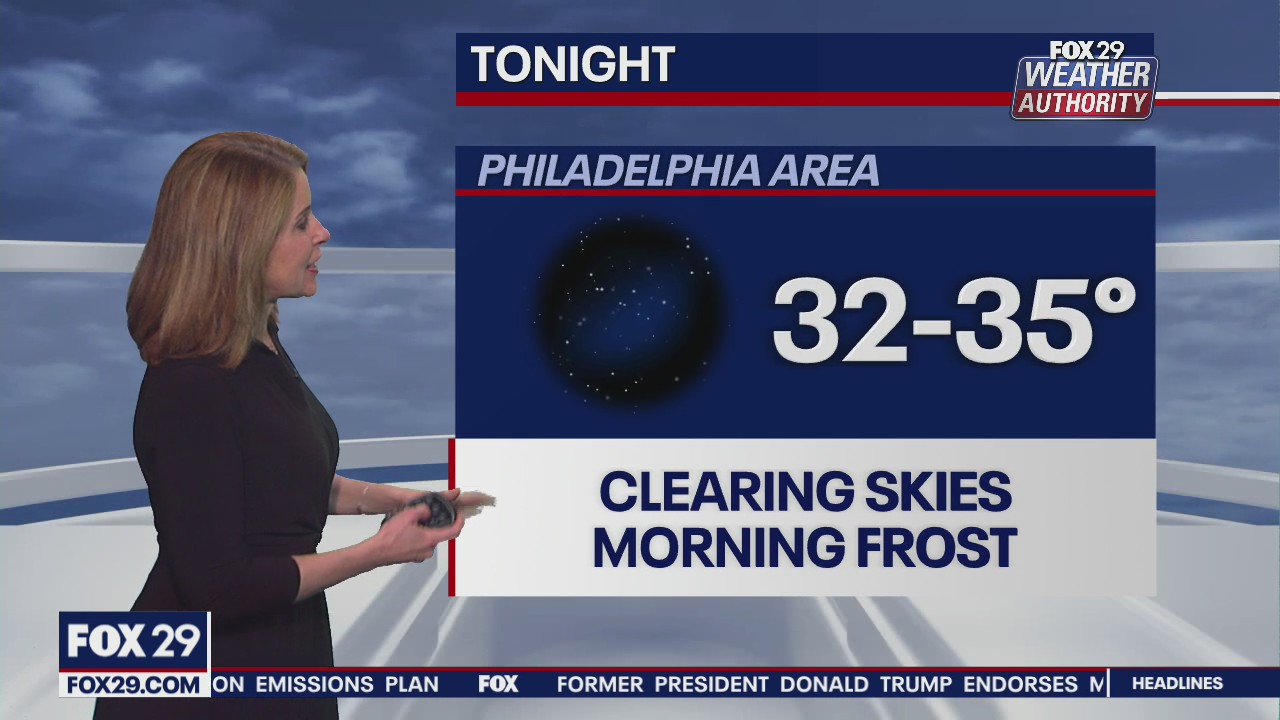 Weather Authority: 6 p.m. Sunday forecast